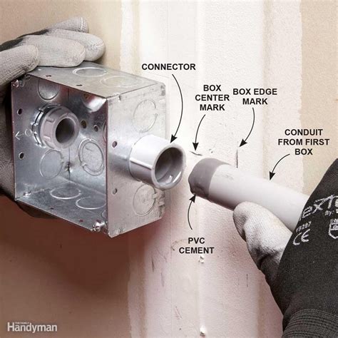 connecting schedule 40 to an electrical box|connect pvc conduit to electrical box.